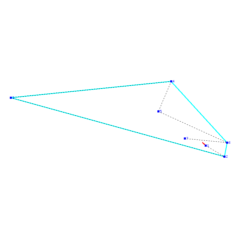 Flugauswertung